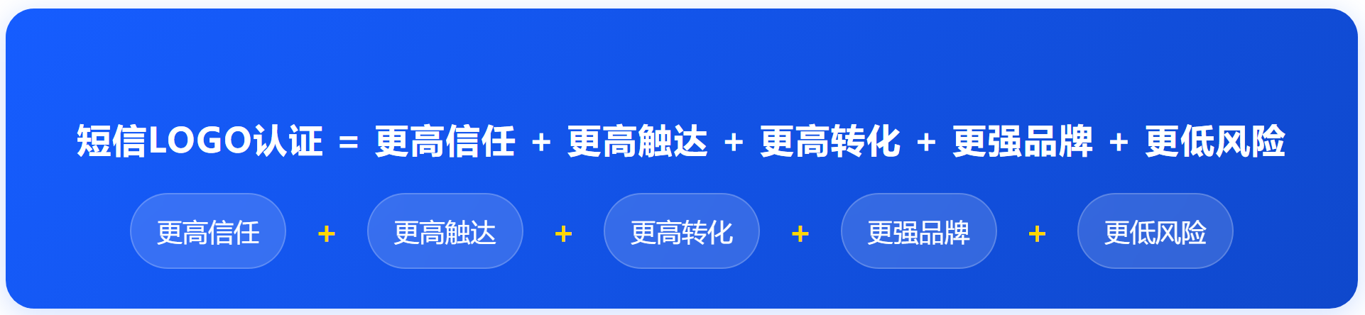短信LOGO认证：让每一条短信都成为企业品牌的展示入口