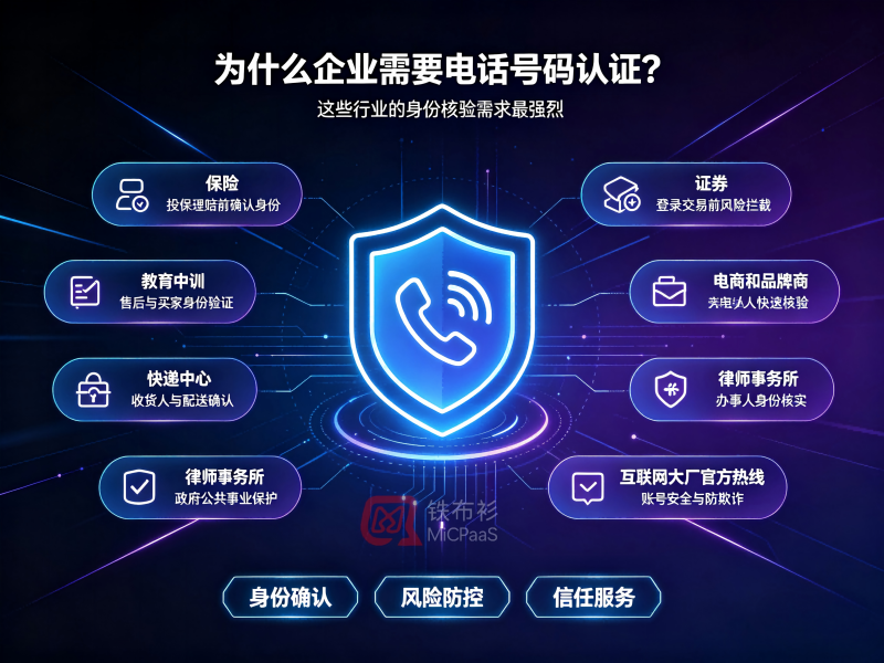 你的企业电话为什么总被当成骚扰标记？