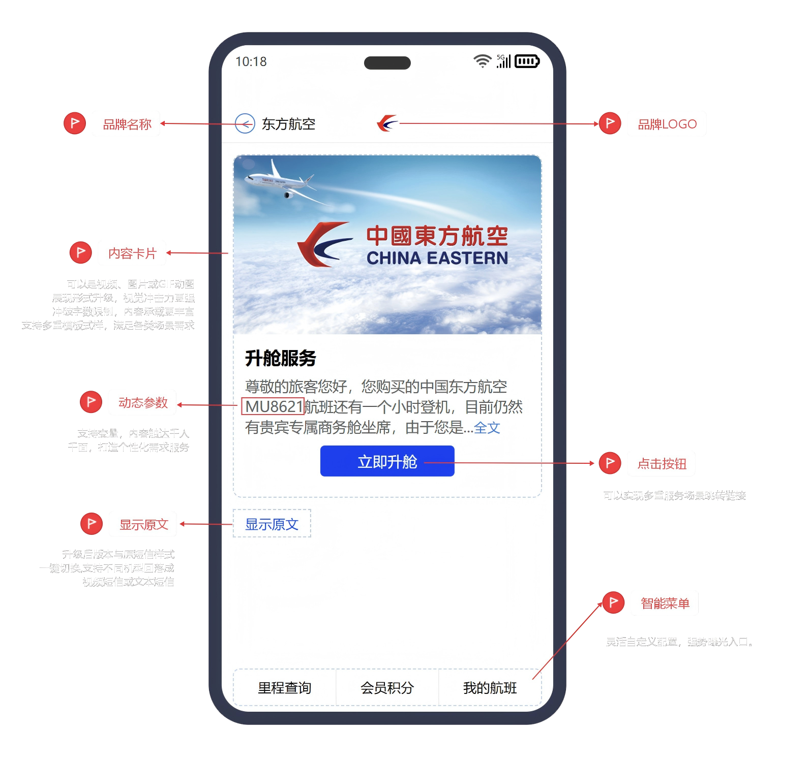 5G消息