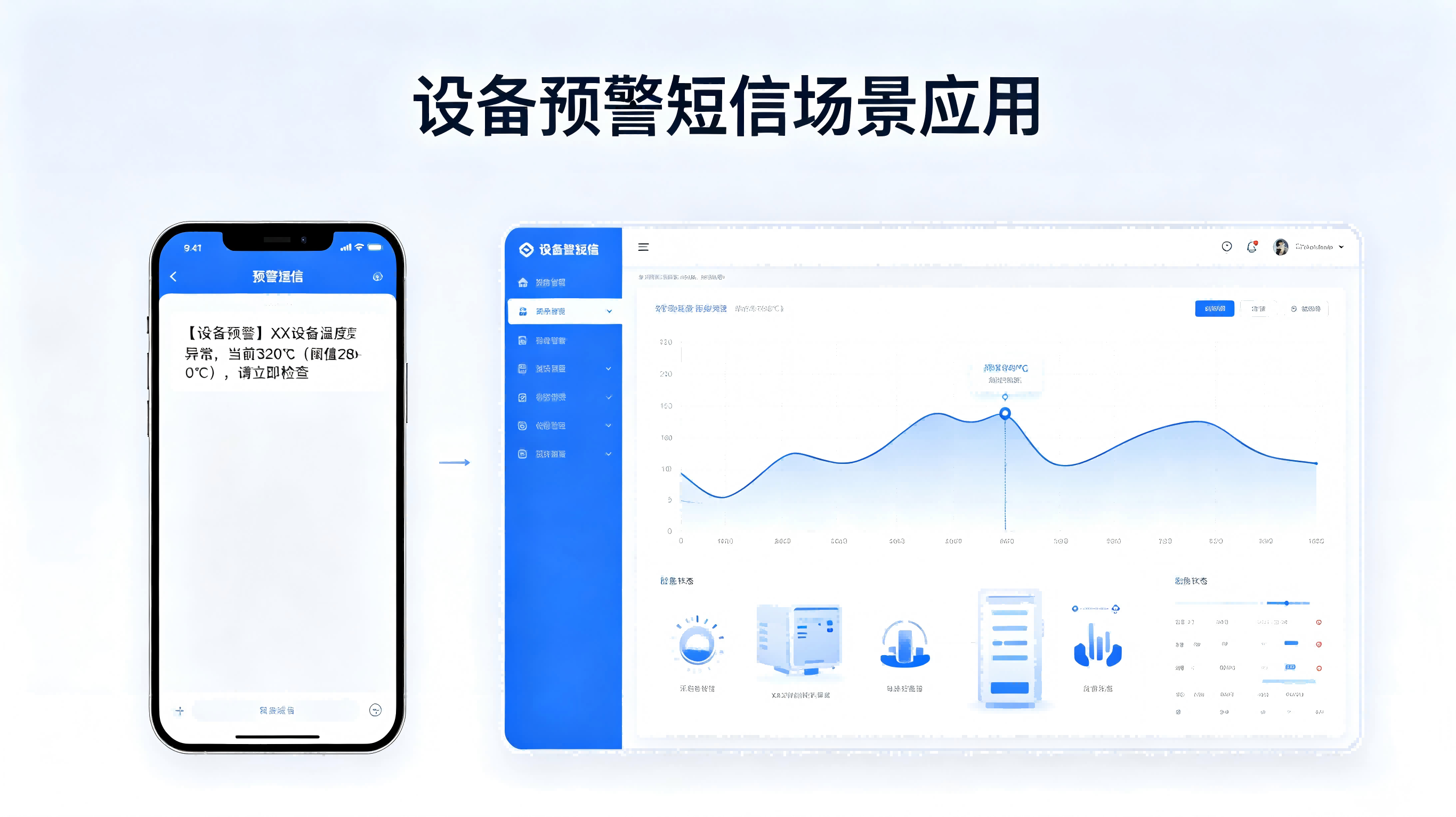 设备预警如何利用秒信通发送即时通知短信？