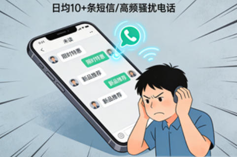 短信电话营销扰民，电信运营商能做些什么？
