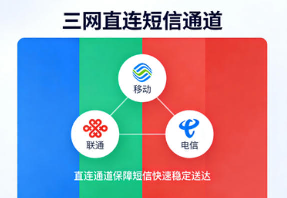 直连短信通道：高到达率和稳定性的保障