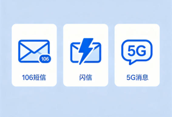 106短信与闪信、5G消息有什么不同？企业通知场景如何选择