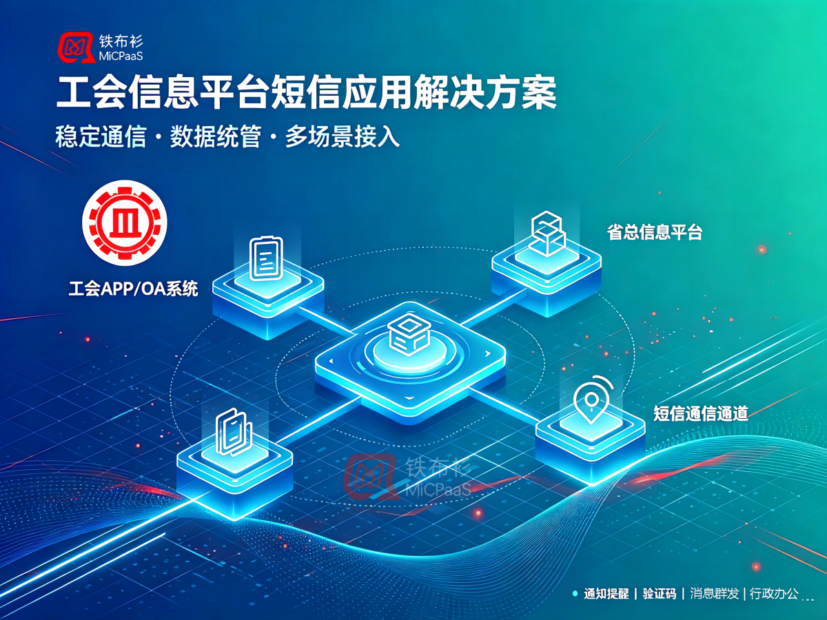 工会短信应用解决方案：MiCPaaS短信全场景应用与智能防控