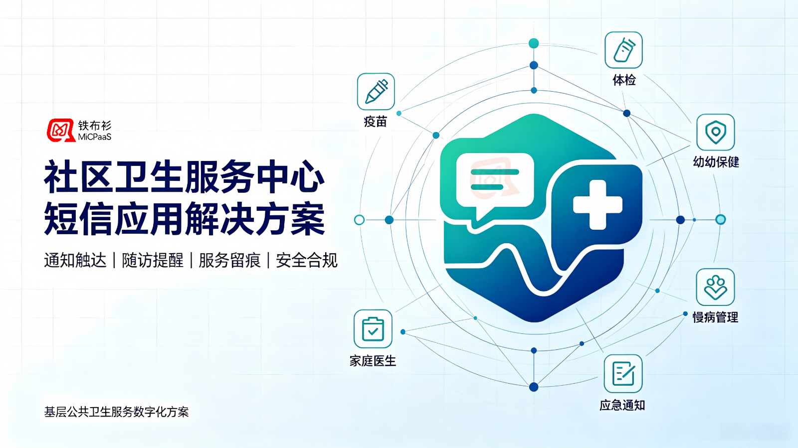 基层医疗数字化升级：铁布衫MiCPaaS智能短信解决通知难题
