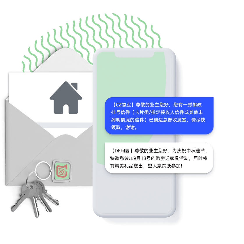 房地产行业短信方案